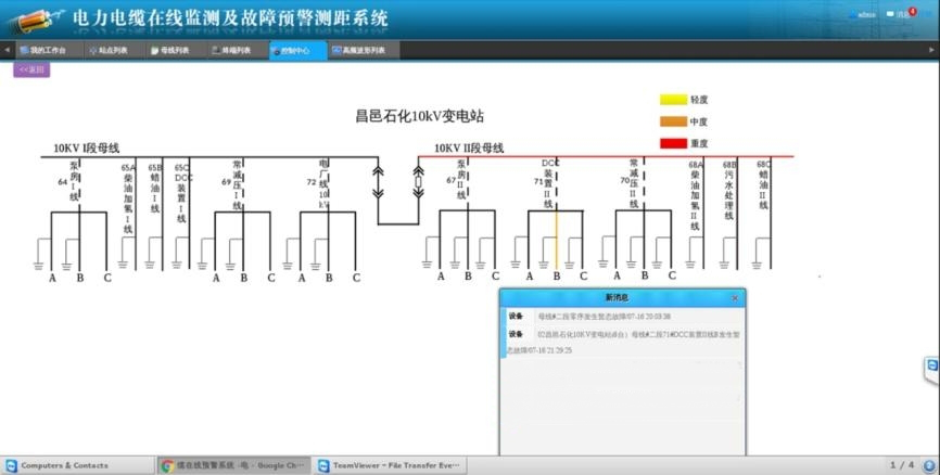 2017.7.16中國化工集團(tuán)山東昌邑石化電纜故障報警案例