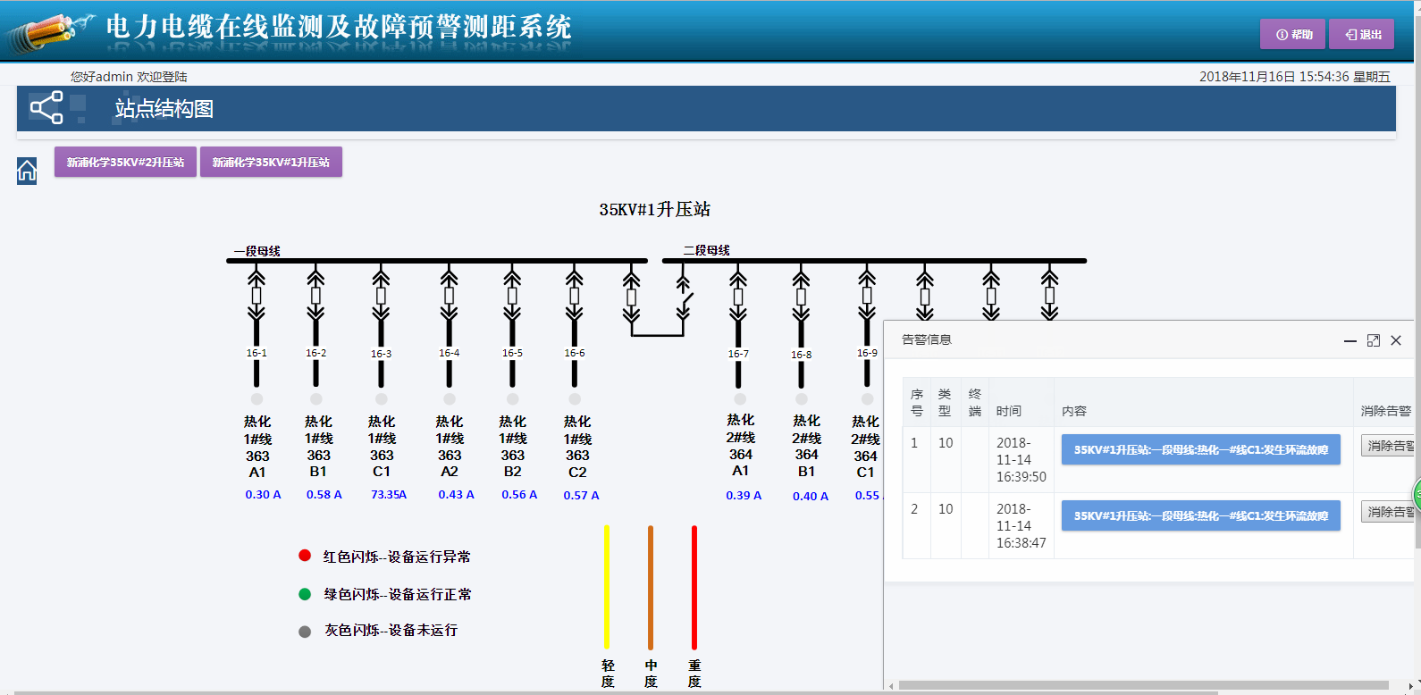 2018.11.14新浦化學(xué)環(huán)流故障報(bào)警案例