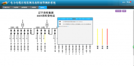 2018.10.5遼寧忠旺電纜故障報(bào)警案例