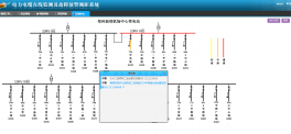 2019.1.22新鄭機(jī)場中心變電站—71中賓線A線路故障案例