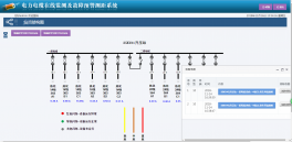 2018.11.14新浦化學(xué)環(huán)流故障報(bào)警案例